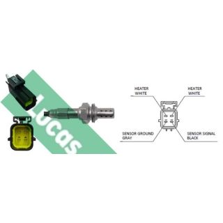 Lambda jutiklis LUCAS LEB690