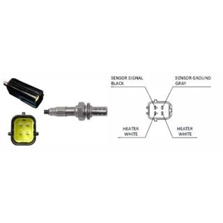 Lambda jutiklis LUCAS LEB801