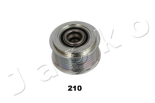 Laisvos eigos sankaba, kint. sr. generatorius JAPKO 130210