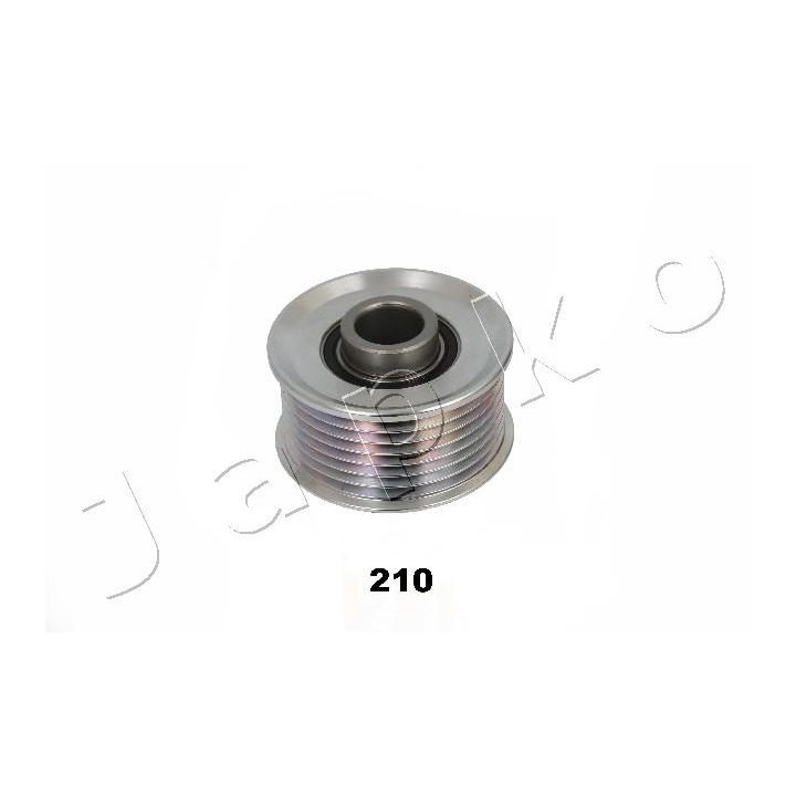 Laisvos eigos sankaba, kint. sr. generatorius JAPKO 130210