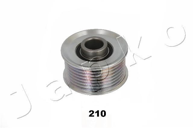 Laisvos eigos sankaba, kint. sr. generatorius JAPKO 130210