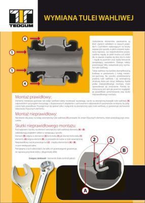 Valdymo svirties/išilginių svirčių įvorė TEDGUM 00341713