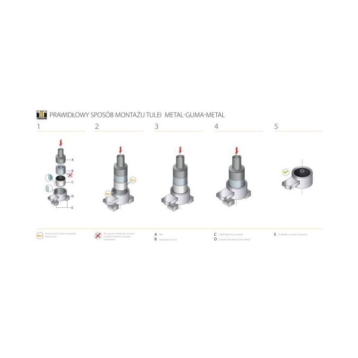 Valdymo svirties/išilginių svirčių įvorė TEDGUM 00396803