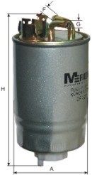 Kuro filtras MFILTER DF 327