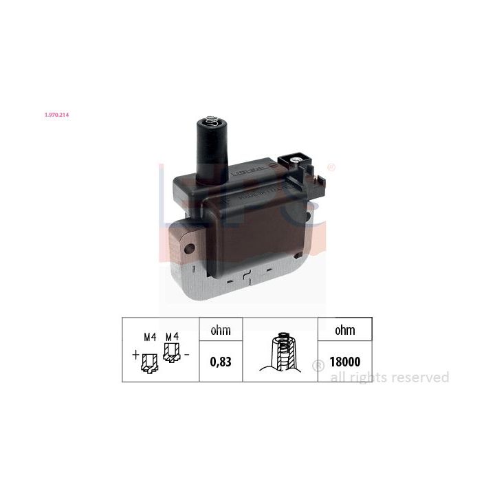 Ritė, uždegimas EPS 1.970.214