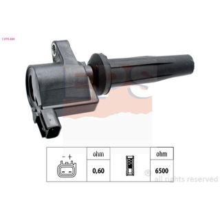 Ritė, uždegimas EPS 1.970.480