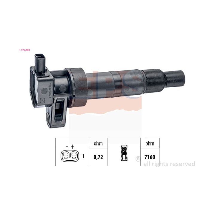 Ritė, uždegimas EPS 1.970.492