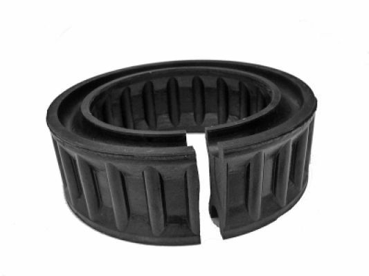 Atraminis buferis, pakaba TEDGUM 00393873