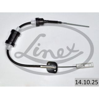 Sankabos trosas LINEX 14.10.25