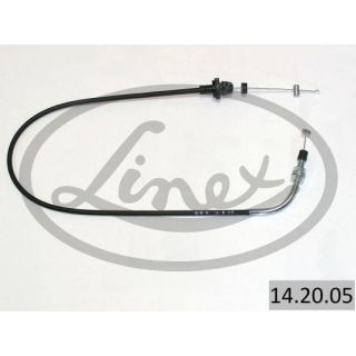 Akceleratoriaus trosas LINEX 14.20.05