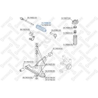 Gofruotoji membrana, vairavimas STELLOX 14-74009-SX