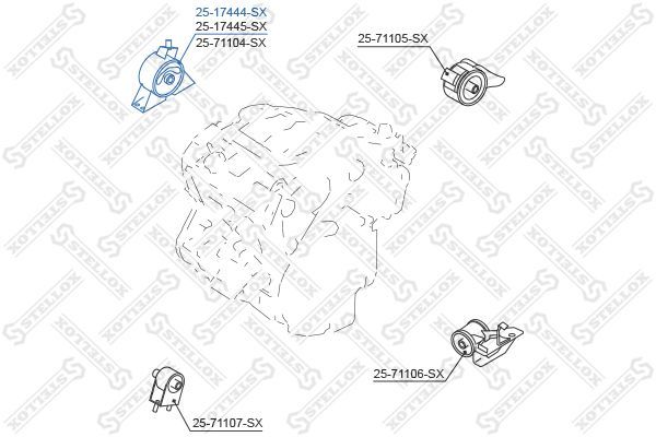 Variklio montavimas STELLOX 25-17444-SX