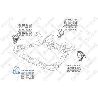 Variklio montavimas STELLOX 25-19350-SX