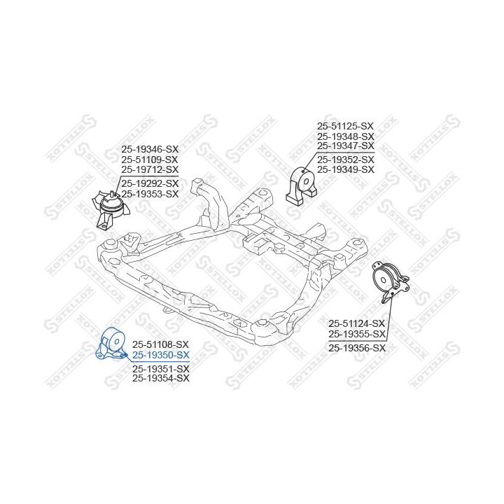 Variklio montavimas STELLOX 25-19350-SX