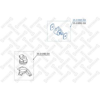 Variklio montavimas STELLOX 25-51091-SX
