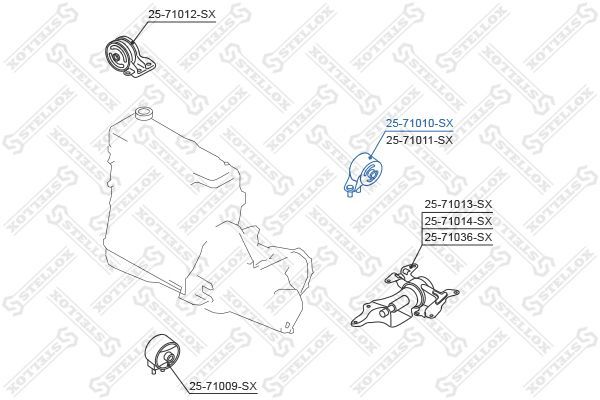 Variklio montavimas STELLOX 25-71010-SX