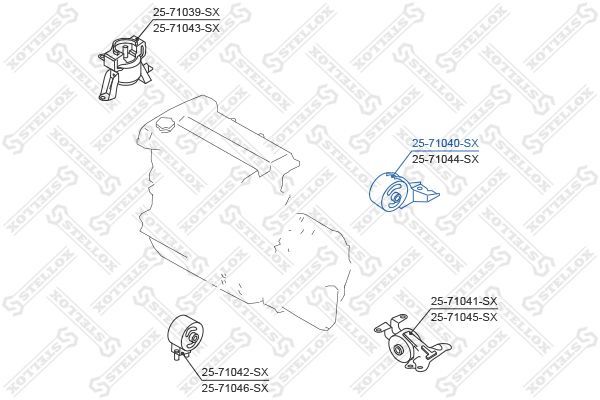 Variklio montavimas STELLOX 25-71040-SX
