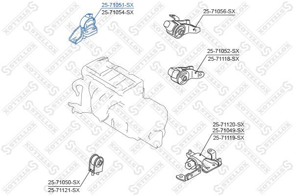 Variklio montavimas STELLOX 25-71051-SX