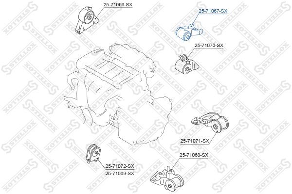 Variklio montavimas STELLOX 25-71067-SX