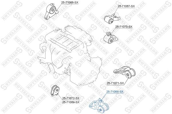 Variklio montavimas STELLOX 25-71068-SX