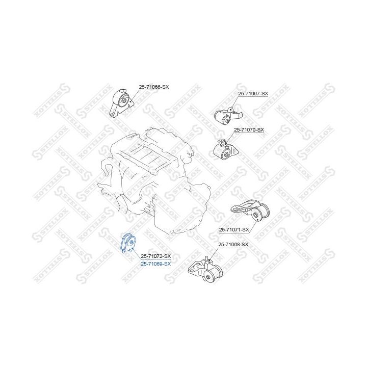 Variklio montavimas STELLOX 25-71069-SX