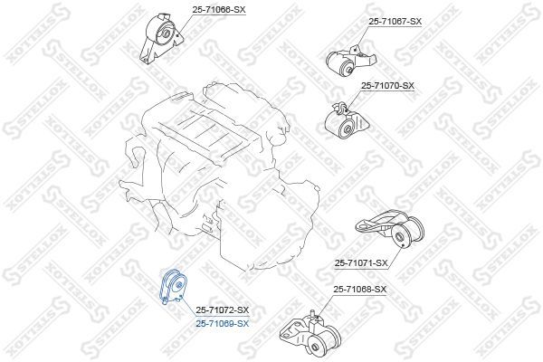 Variklio montavimas STELLOX 25-71069-SX