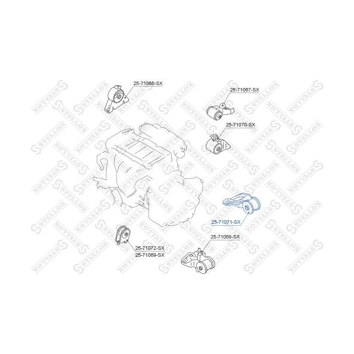 Variklio montavimas STELLOX 25-71071-SX