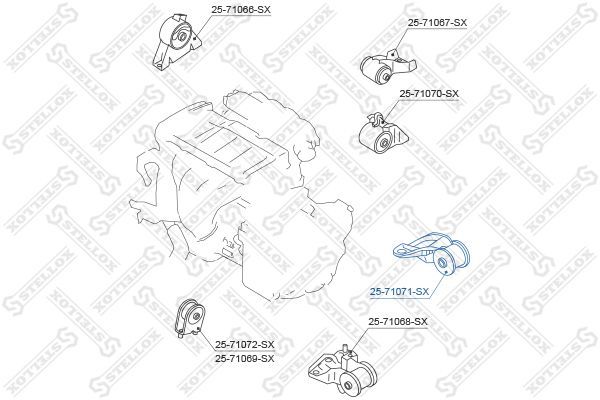 Variklio montavimas STELLOX 25-71071-SX