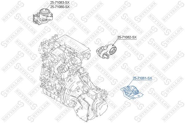 Variklio montavimas STELLOX 25-71081-SX