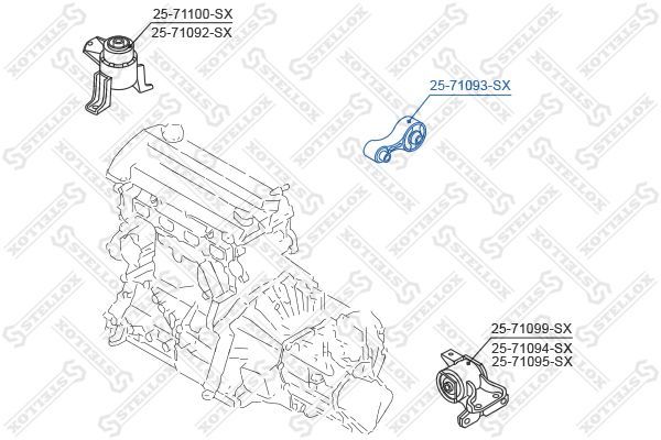 Variklio montavimas STELLOX 25-71093-SX