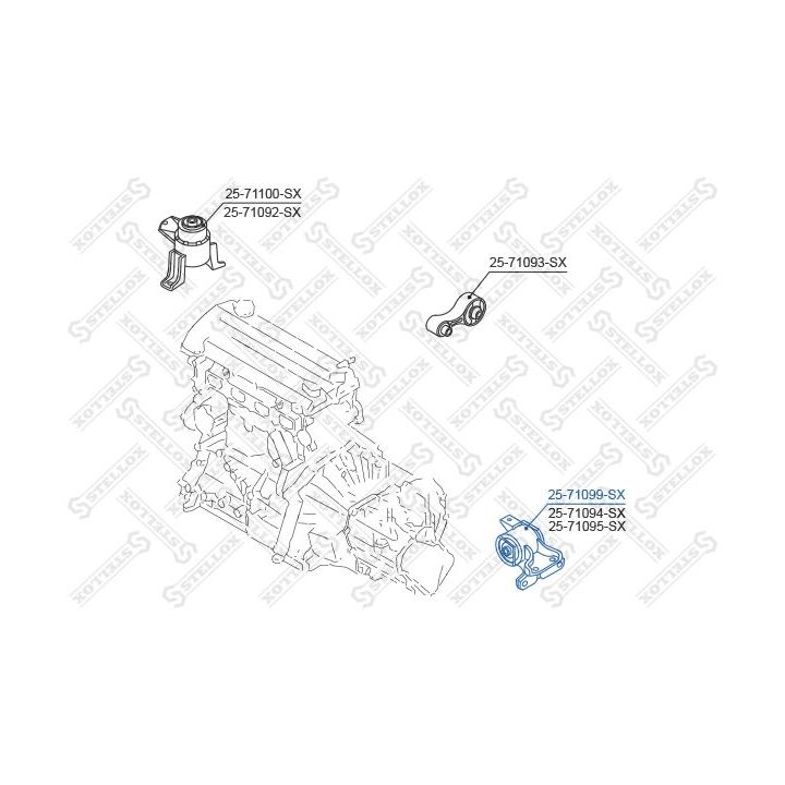 Variklio montavimas STELLOX 25-71099-SX