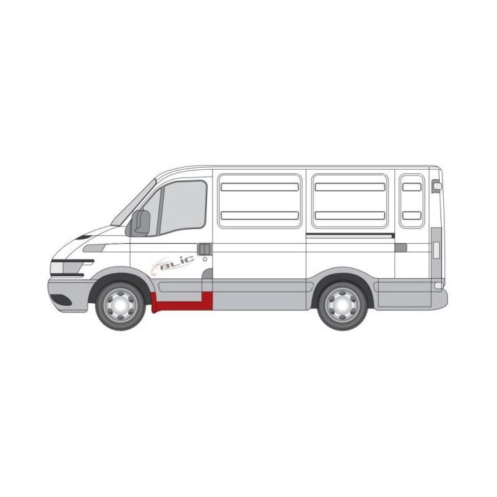 Slenksčio skardelė BLIC 6505-06-5088041P