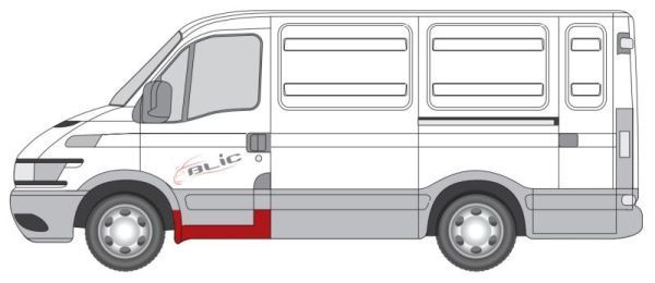 Slenksčio skardelė BLIC 6505-06-5088041P