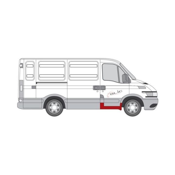 Slenksčio skardelė BLIC 6505-06-5088042P