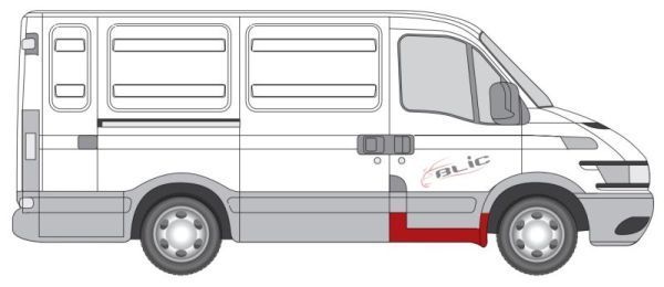 Slenksčio skardelė BLIC 6505-06-5088042P