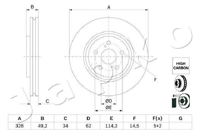 Stabdžių diskas JAPKO 602058C
