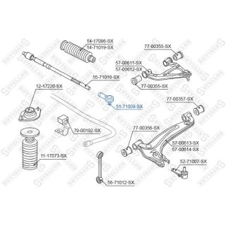 Skersinės vairo trauklės galas STELLOX 51-71009-SX