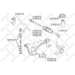 Skersinės vairo trauklės galas STELLOX 51-98033-SX