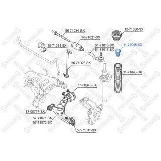 Atraminis buferis, pakaba STELLOX 11-71045-SX