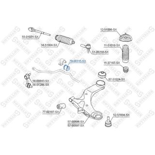 Skersinio stabilizatoriaus įvorių komplektas STELLOX 79-00315-SX