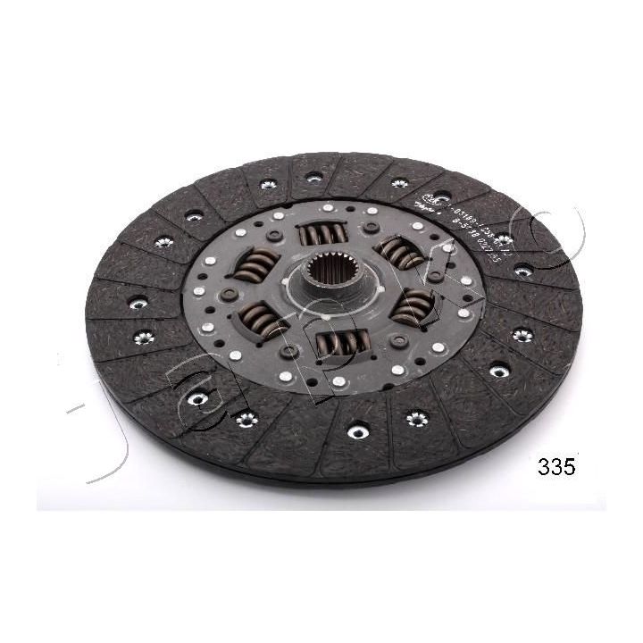 Sankabos diskas JAPKO 80335