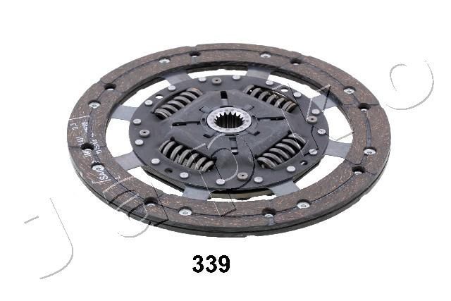 Sankabos diskas JAPKO 80339