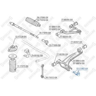 Šarnyras / girgždukas STELLOX 52-71007-SX