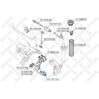 Šarnyras / girgždukas STELLOX 52-71011-SX