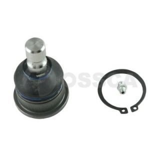 Šarnyras / girgždukas OSSCA 77634