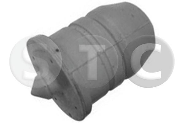 Atraminis buferis, pakaba STC T406198