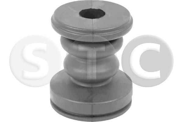 Atraminis buferis, pakaba STC T440574