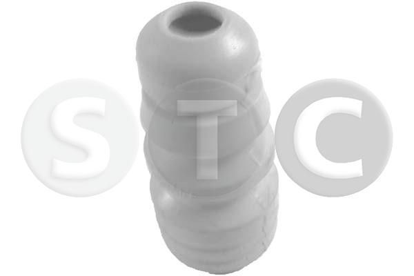 Atraminis buferis, pakaba STC T440649