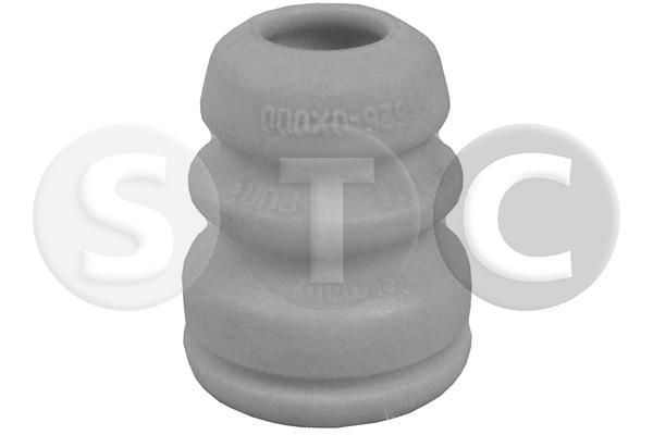 Atraminis buferis, pakaba STC T442012