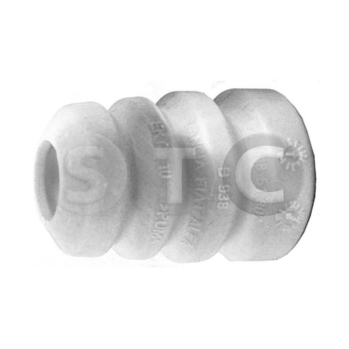 Atraminis buferis, pakaba STC T442033